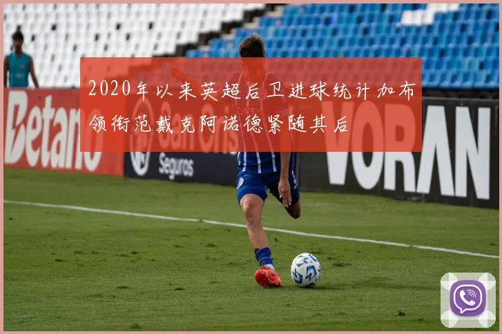 2020年以来英超后卫进球统计加布领衔范戴克阿诺德紧随其后